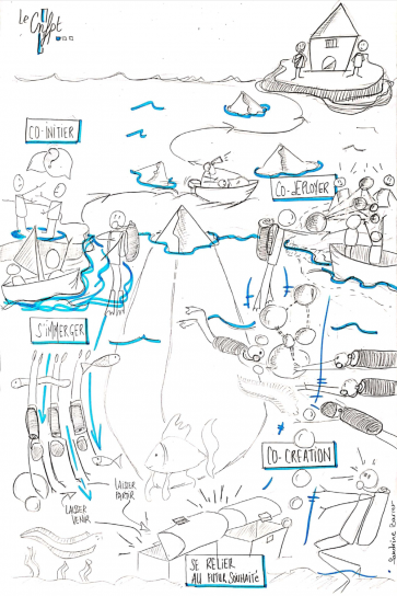 image Schma_U_Sandrine.png (1.1MB)
