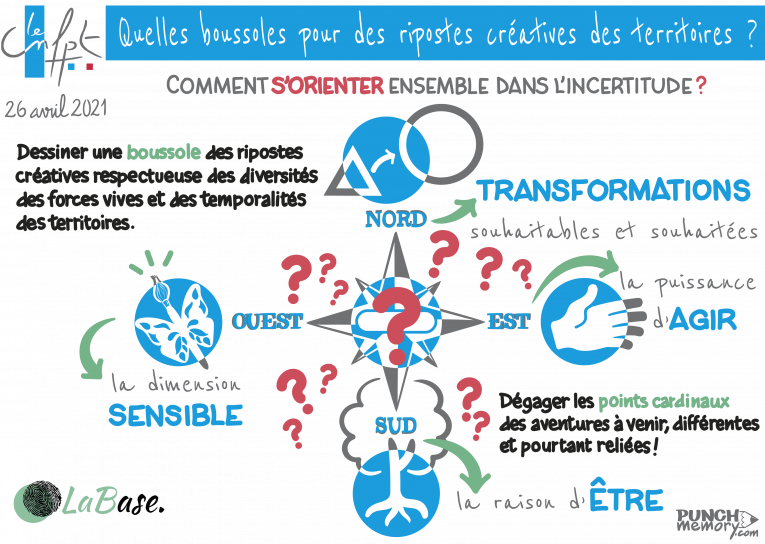 image RIPOSTE_THEME_BOUSSOLE.png (0.8MB)