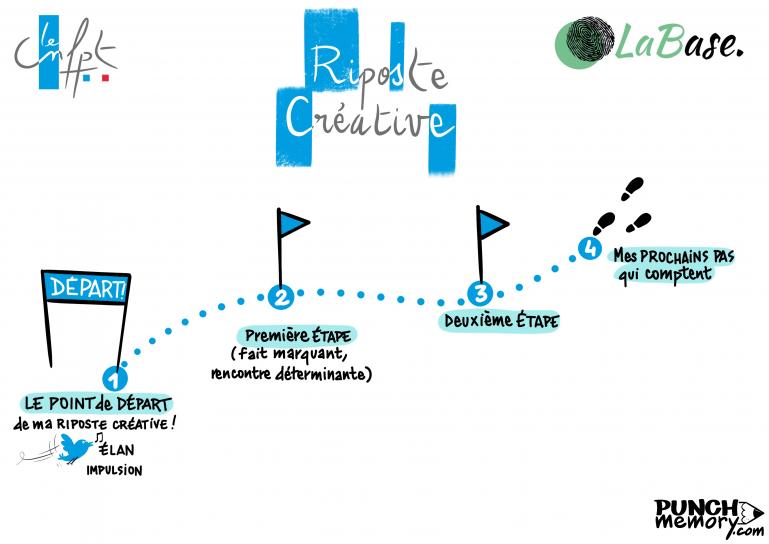 image Dessin_vierge_chemin.jpg (0.6MB)
