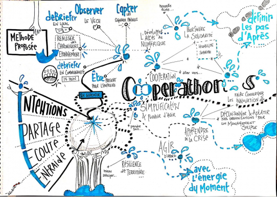 image CollaborathonDmarche10avril.png (1.8MB)