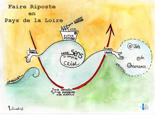 image Faire_Riposte_en_PDL.jpg (2.8MB)