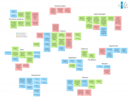 image Tableau_complet.png (0.6MB)